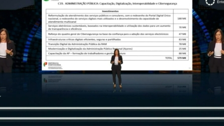 IDC Directions 2021: “avançamos como um todo para a administração pública estar na linha da frente da inovação”