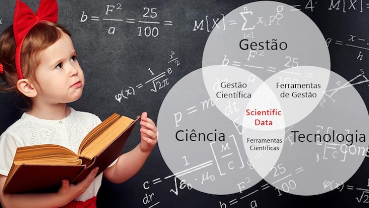 Winning investe em novo Centro de Competência em Scientific Data